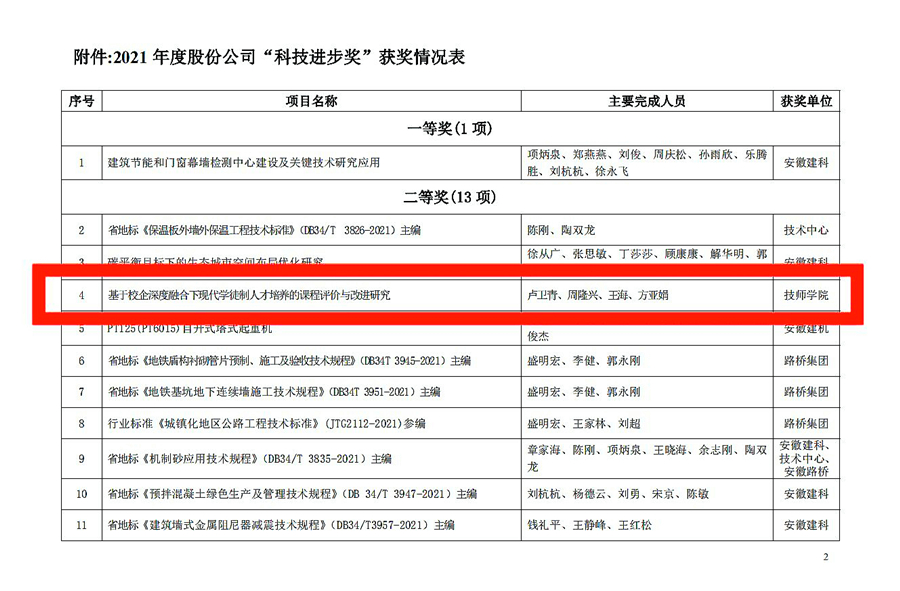 QQ图片20220328155709_副本.jpg