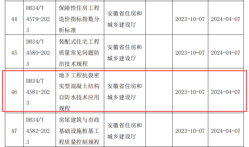 地下工程抗裂密实性混凝土2.png