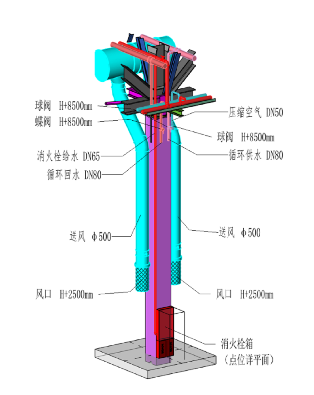 Z6·尊龙凯时「中国」官方网站